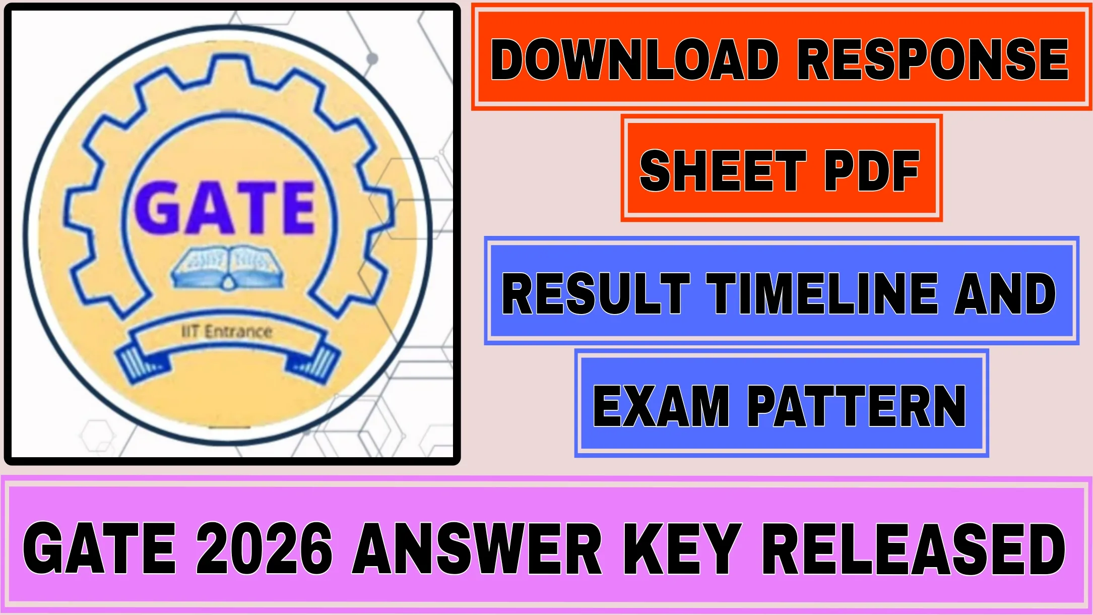 GATE 2026 Answer Key Released