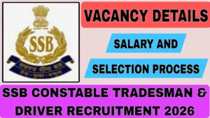 SSB Constable Tradesman & Driver Recruitment 2026